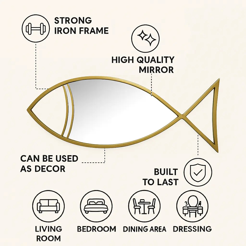 Fish-shaped mirror with features listed on a beige background
